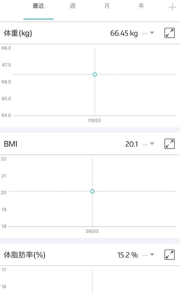 f:id:steveperry1373:20210903175735j:image