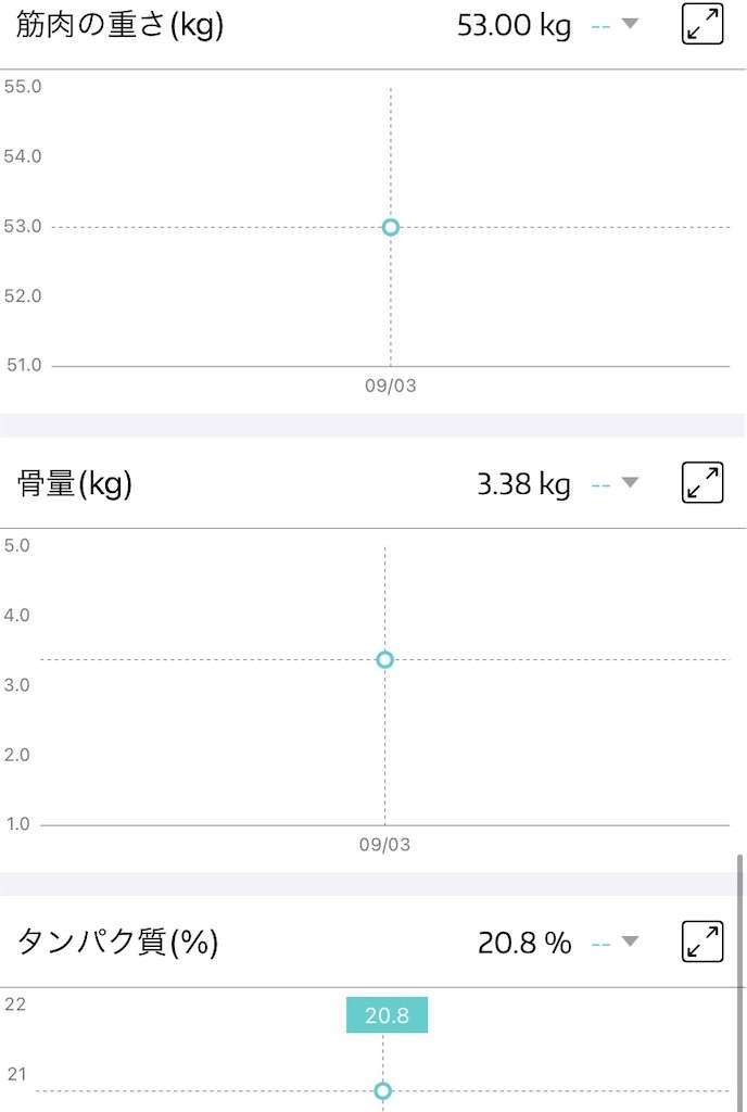 f:id:steveperry1373:20210903175737j:image