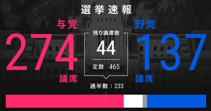 f:id:steyo2001:20211101084902j:plain