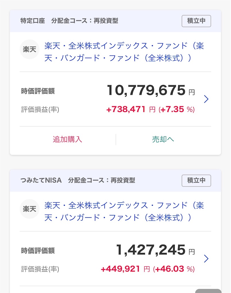 【2021年12月1日】資産運用報告