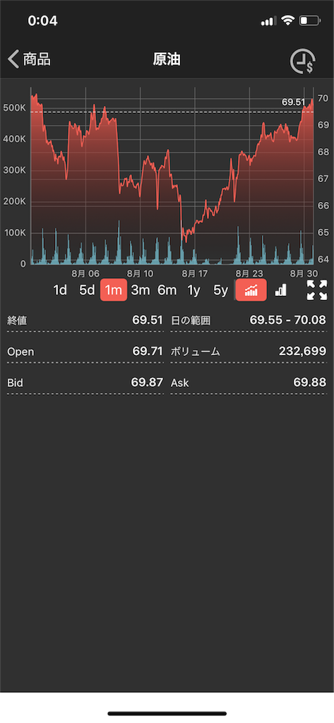 f:id:sti23:20180831000421p:image f:id:sti23:20180831000421p:image