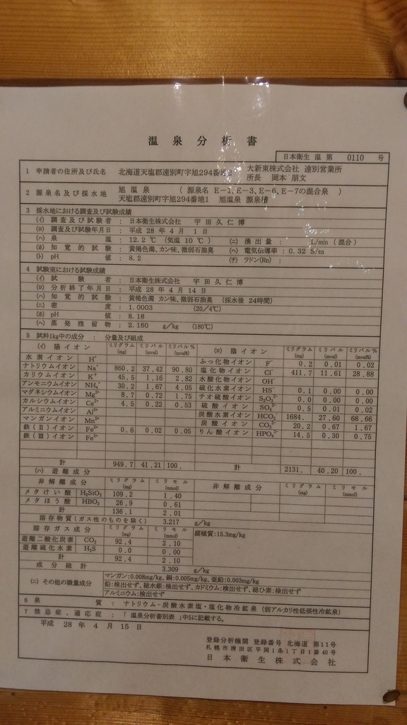 f:id:sticknumber31:20180905195337j:plain