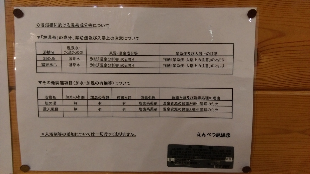 f:id:sticknumber31:20180905200225j:plain