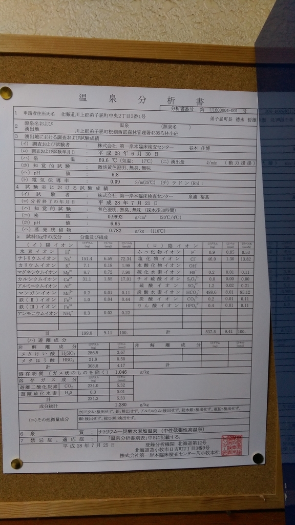 f:id:sticknumber31:20181209220004j:plain