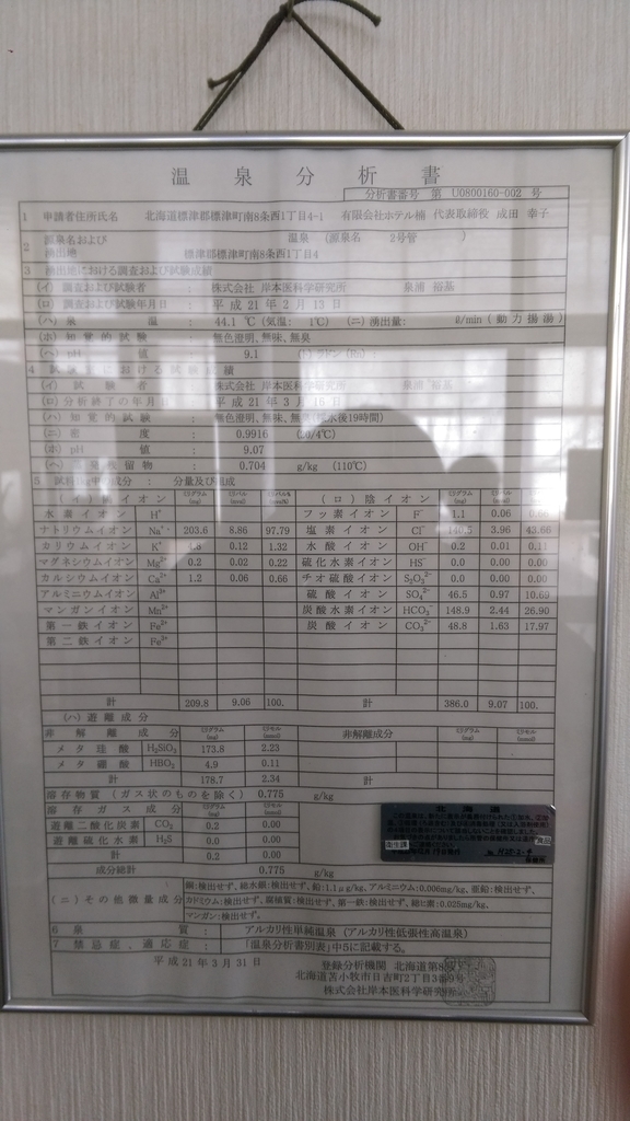 f:id:sticknumber31:20190123221217j:plain f:id:sticknumber31:20190123221217j:plain