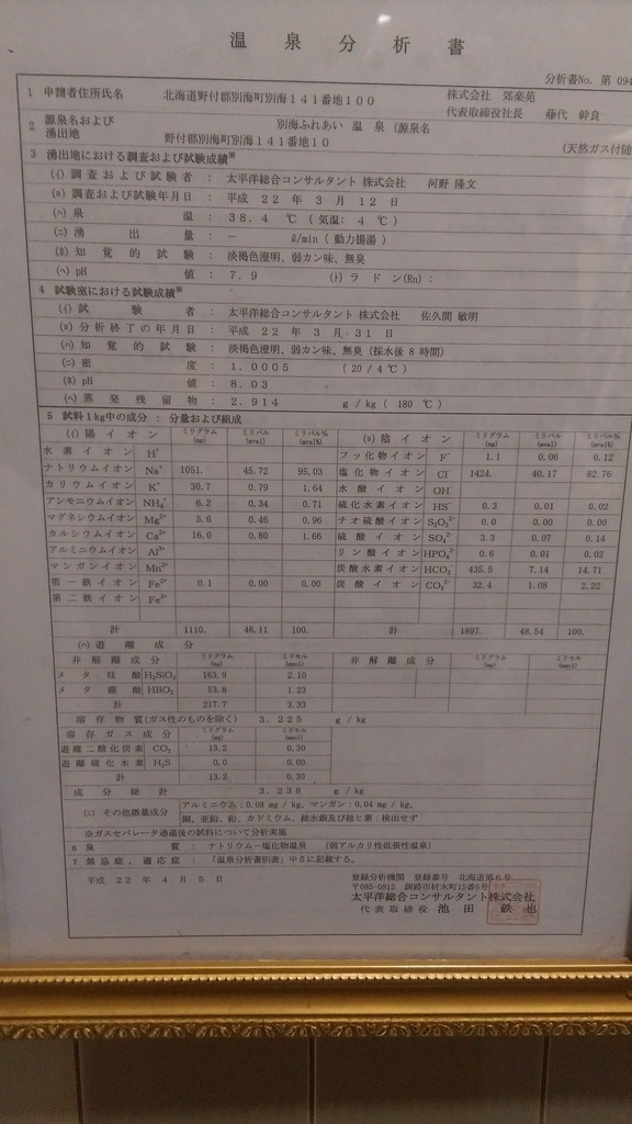 f:id:sticknumber31:20190127012212j:plain