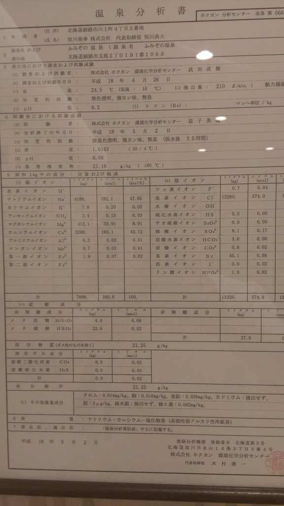 f:id:sticknumber31:20190131221133j:plain