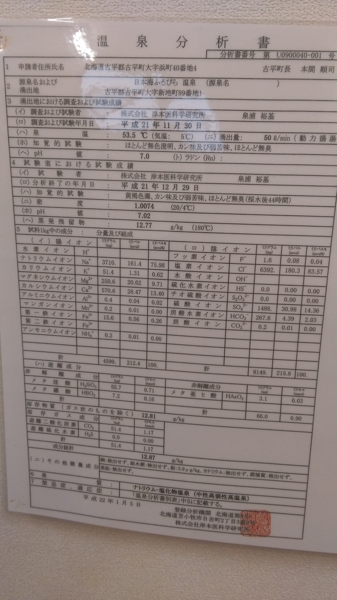 f:id:sticknumber31:20200904201944j:plain f:id:sticknumber31:20200904201944j:plain