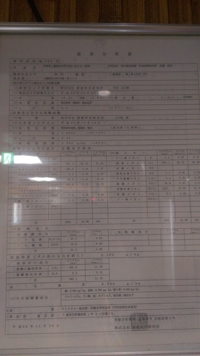 f:id:sticknumber31:20200904214911j:plain f:id:sticknumber31:20200904214911j:plain