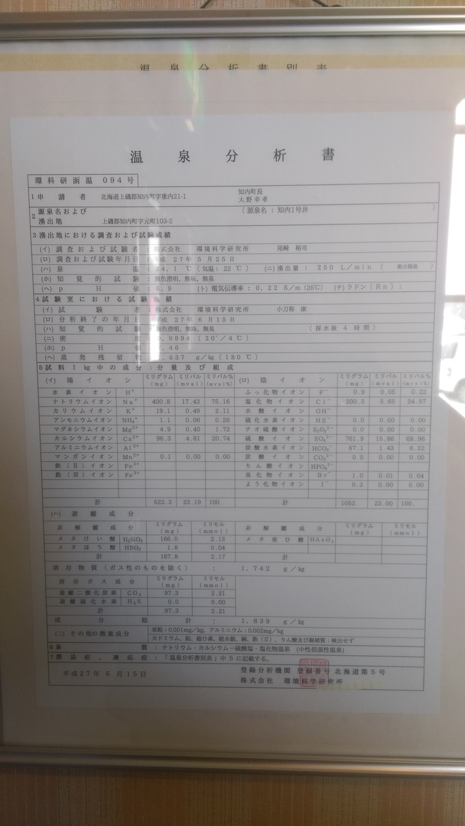 f:id:sticknumber31:20200904220117j:plain f:id:sticknumber31:20200904220117j:plain