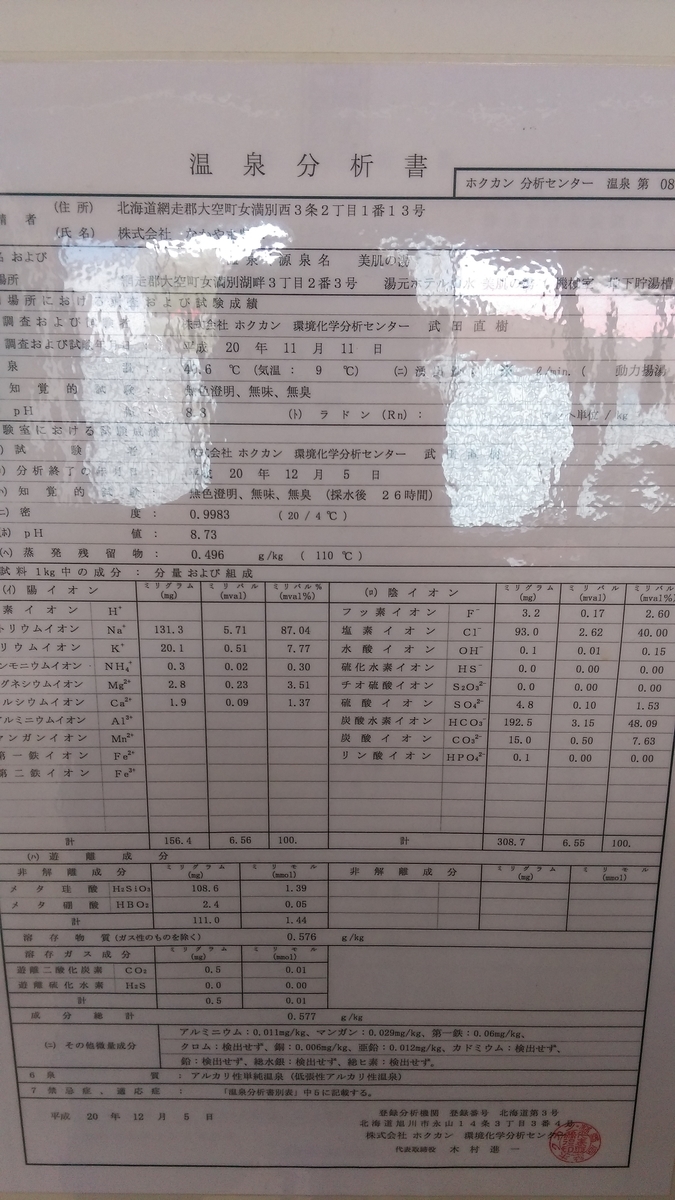 f:id:sticknumber31:20201002202612j:plain f:id:sticknumber31:20201002202612j:plain