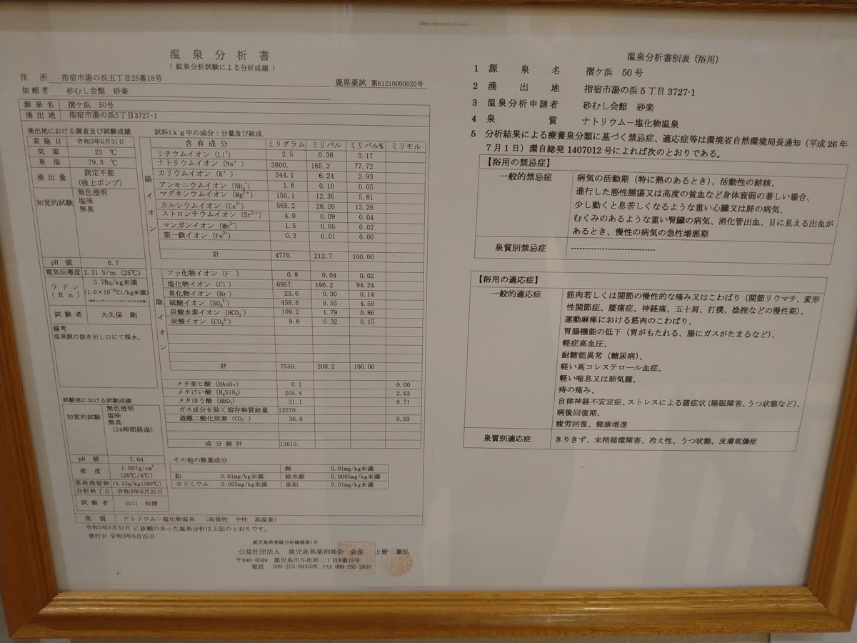 f:id:sticknumber31:20210814193732j:plain