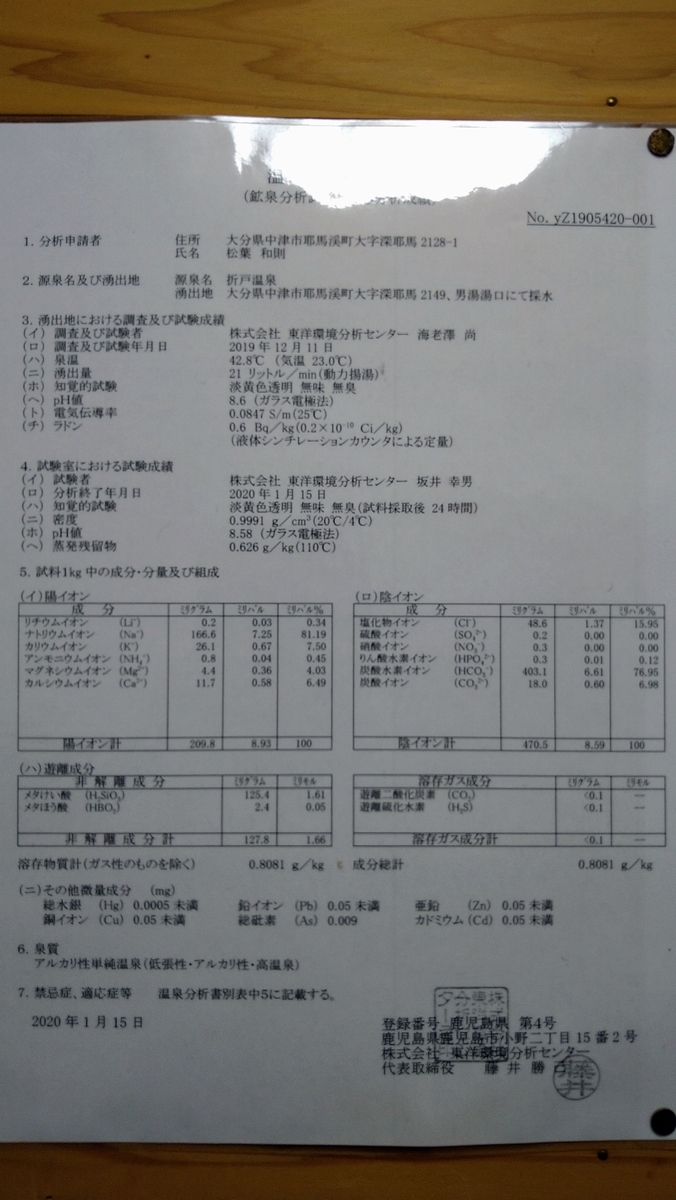 f:id:sticknumber31:20210926215218j:plain