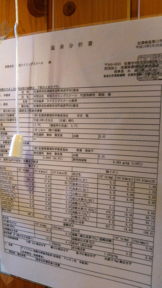 f:id:sticknumber31:20220228214339j:plain