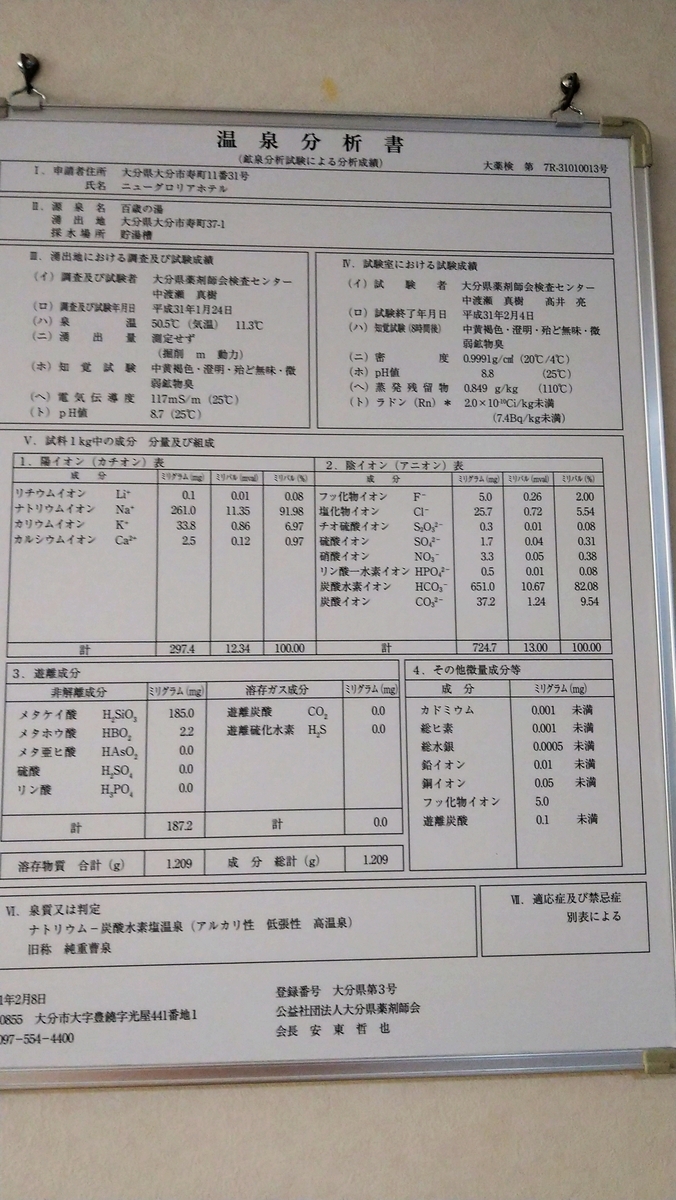 百 歳 の 湯