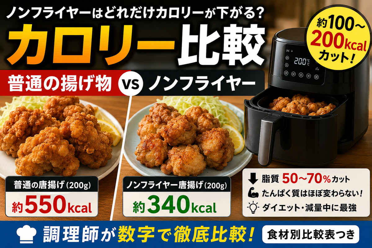 唐 揚げ カロリー