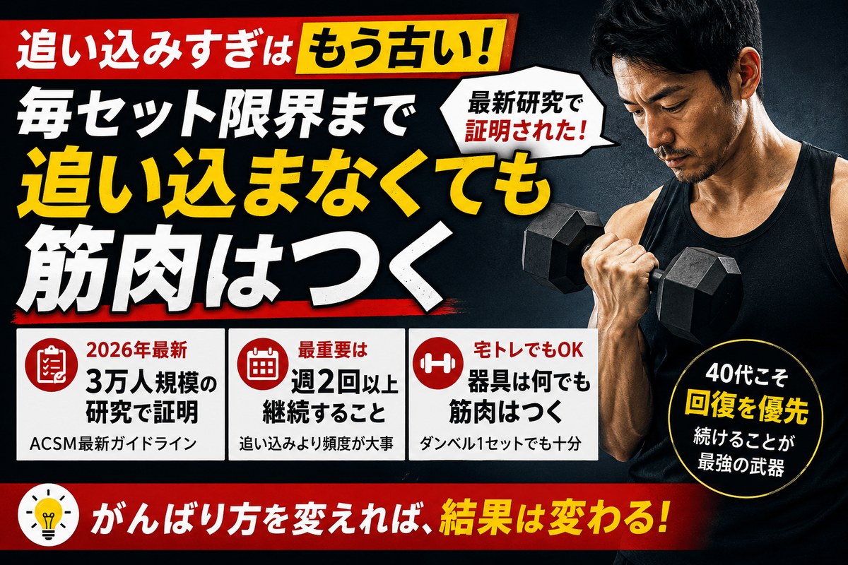 筋トレは毎回限界まで追い込む必要なし？最新研究でわかった筋肥大の 