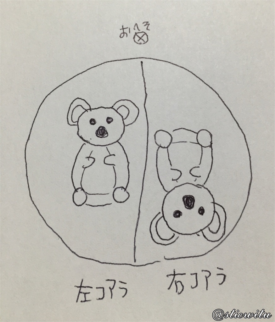 7ヶ月目突入 24w0d 6d O型母の双子妊娠と育児 7ヶ月目突入 24w0d 6d O型母の双子妊娠と育児
