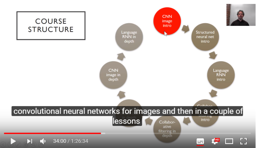 f:id:stillalive0304:20180724140708p:plain