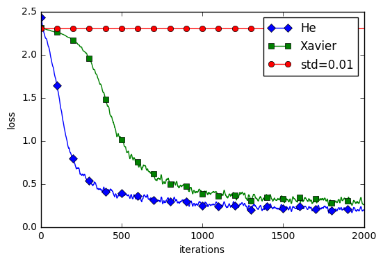 f:id:stillalive0304:20180728200652p:plain:w400