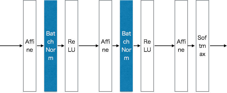 f:id:stillalive0304:20180728201912p:plain