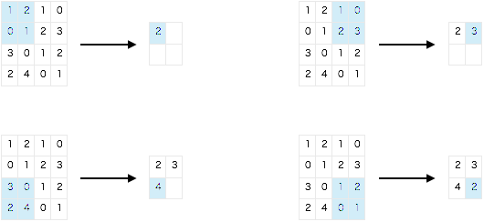 f:id:stillalive0304:20180728234932p:plain