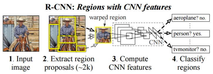 f:id:stillalive0304:20180729232032p:plain