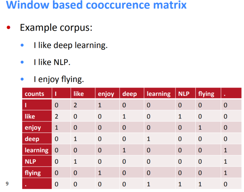 f:id:stillalive0304:20180731185232p:plain:w400
