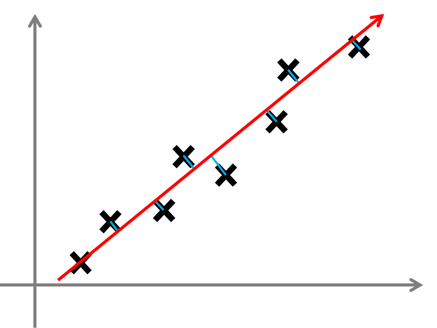 f:id:stillalive0304:20180731205501p:plain:w400