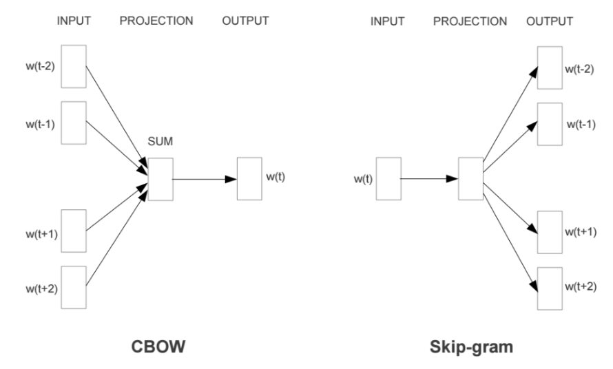 f:id:stillalive0304:20180802111951p:plain:w400