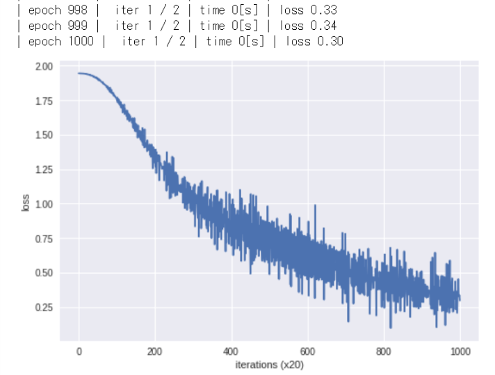 f:id:stillalive0304:20180802123509p:plain:w400