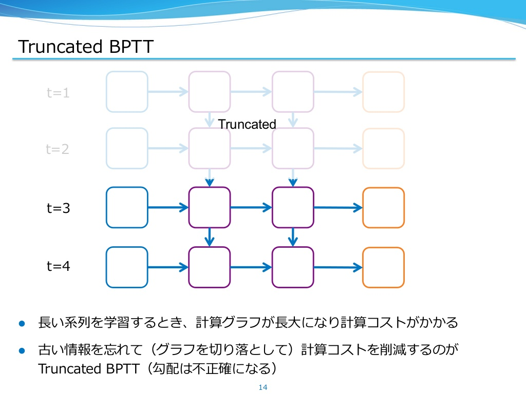 f:id:stillalive0304:20180804151409p:plain:w400