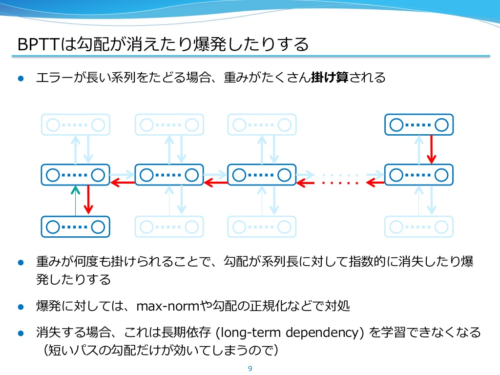 f:id:stillalive0304:20180806184748p:plain:w400