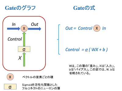 f:id:stillalive0304:20180806215305p:plain