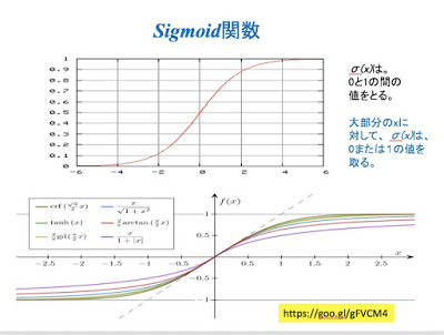 f:id:stillalive0304:20180806215406p:plain:w400