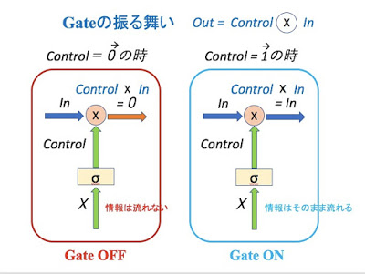 f:id:stillalive0304:20180806215759p:plain:w400