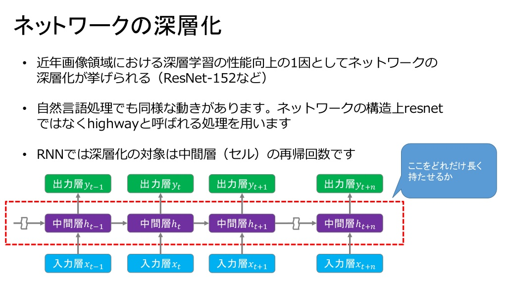 f:id:stillalive0304:20180807141558p:plain:w400