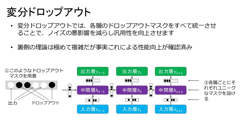 f:id:stillalive0304:20180807142139p:plain:w400