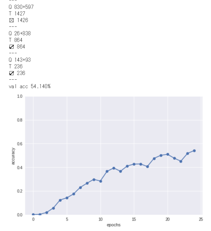 f:id:stillalive0304:20180810131856p:plain:w400