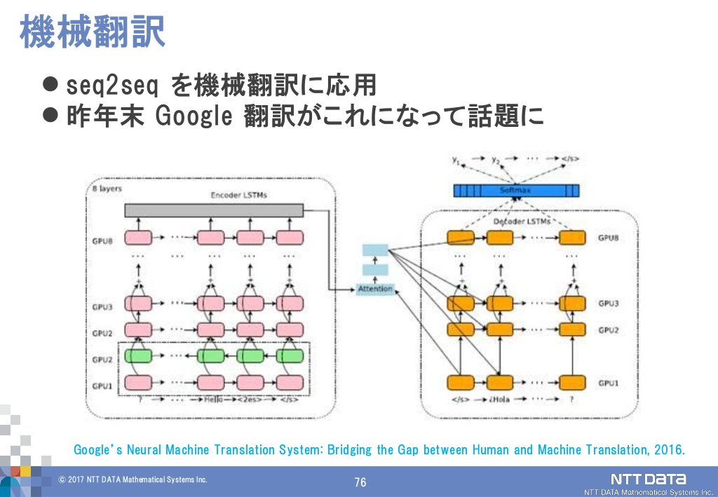 f:id:stillalive0304:20180810144417p:plain:w400