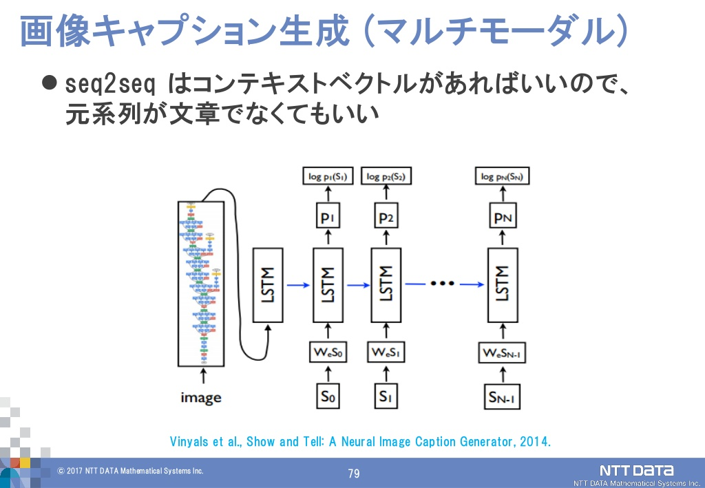 f:id:stillalive0304:20180810144718p:plain:w400