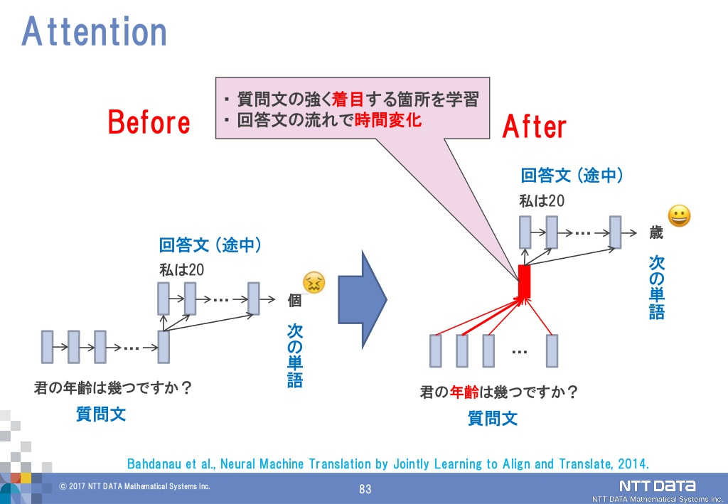 f:id:stillalive0304:20180810144904p:plain:w400