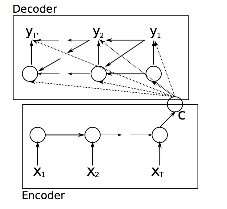 f:id:stillalive0304:20180810152640p:plain:w400