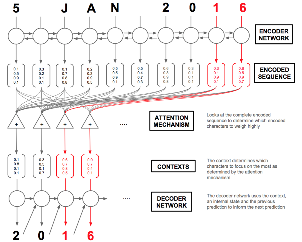 f:id:stillalive0304:20180811182946p:plain:w400
