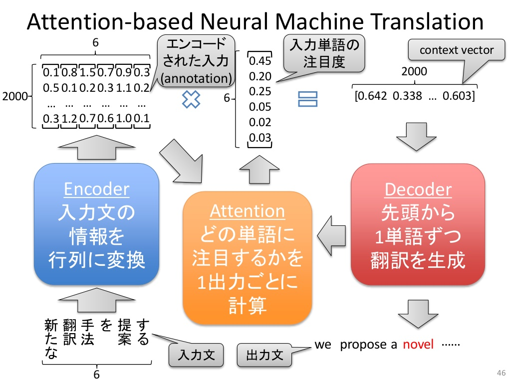 f:id:stillalive0304:20180811190716p:plain:w400