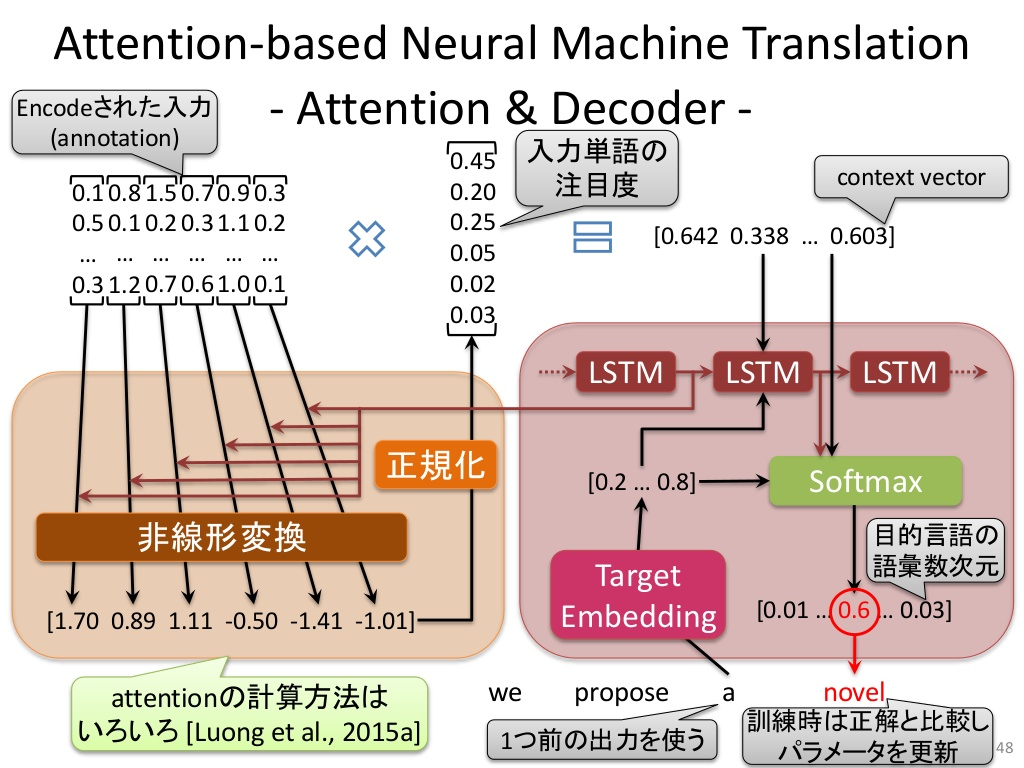 f:id:stillalive0304:20180811191501p:plain:w400