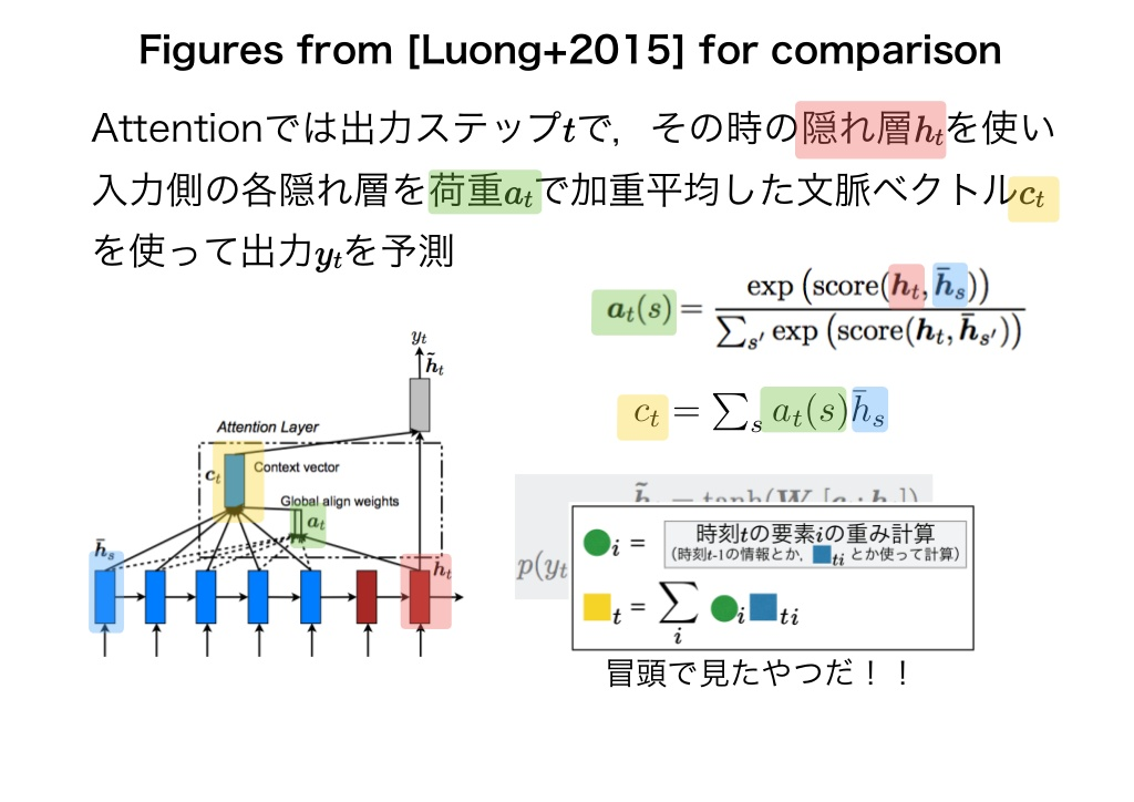 f:id:stillalive0304:20180811195111p:plain:w400