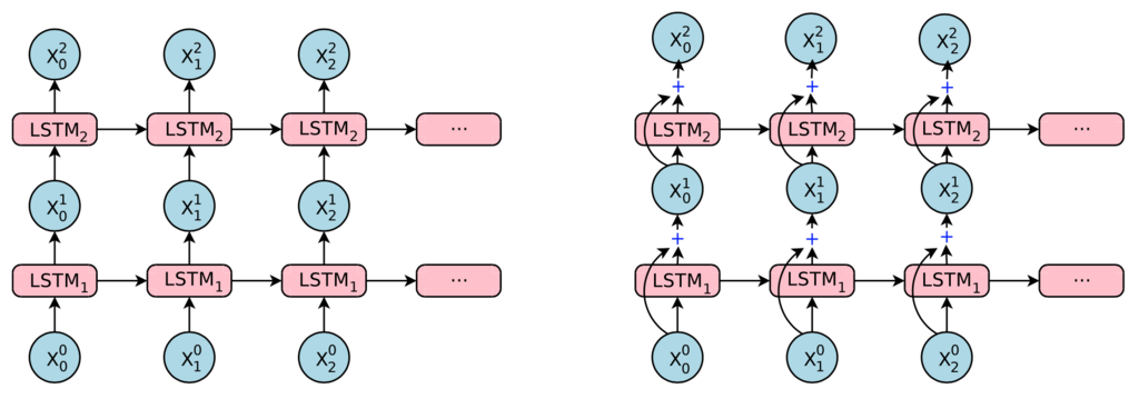 f:id:stillalive0304:20180811215329p:plain:w600