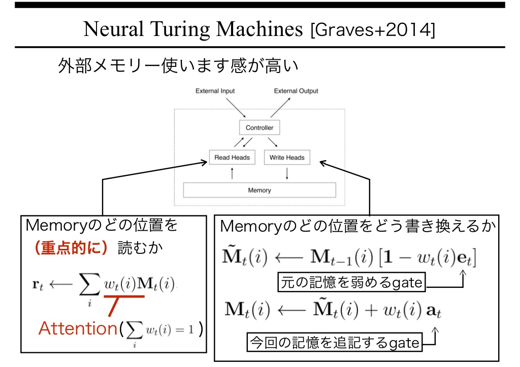 f:id:stillalive0304:20180811222519p:plain:w400