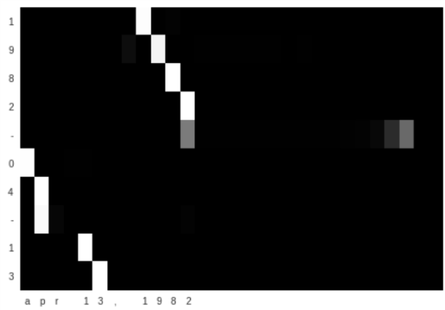 f:id:stillalive0304:20180811234813p:plain:w400